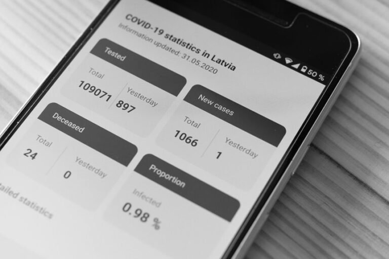 advanced data framework analysis