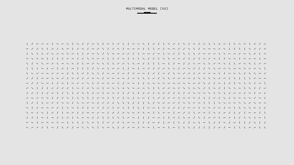 secure information framework overview